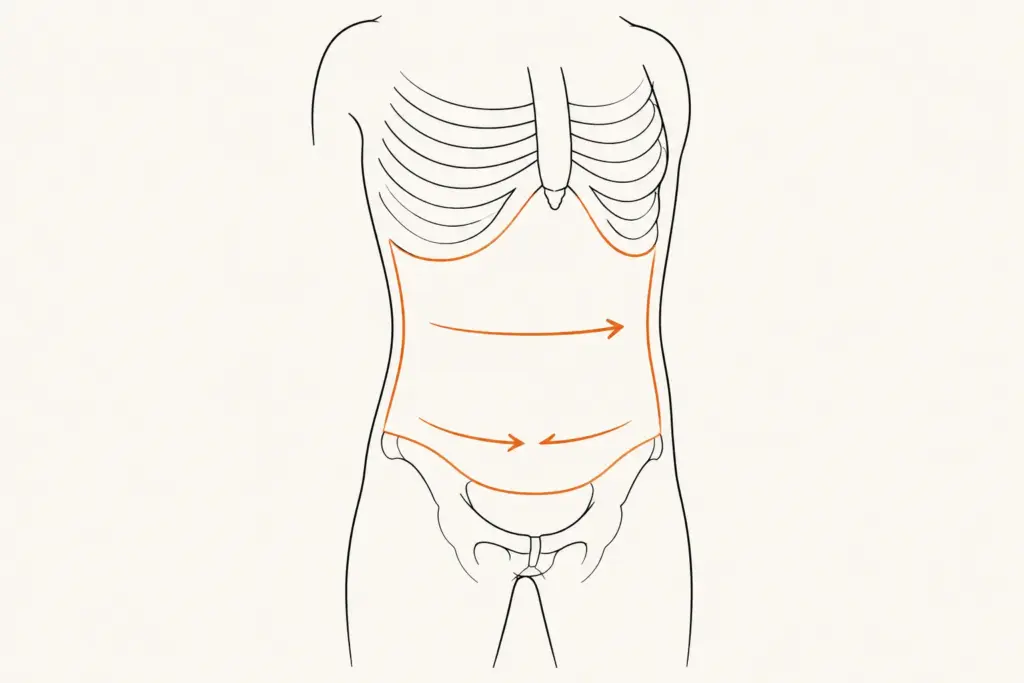 Core